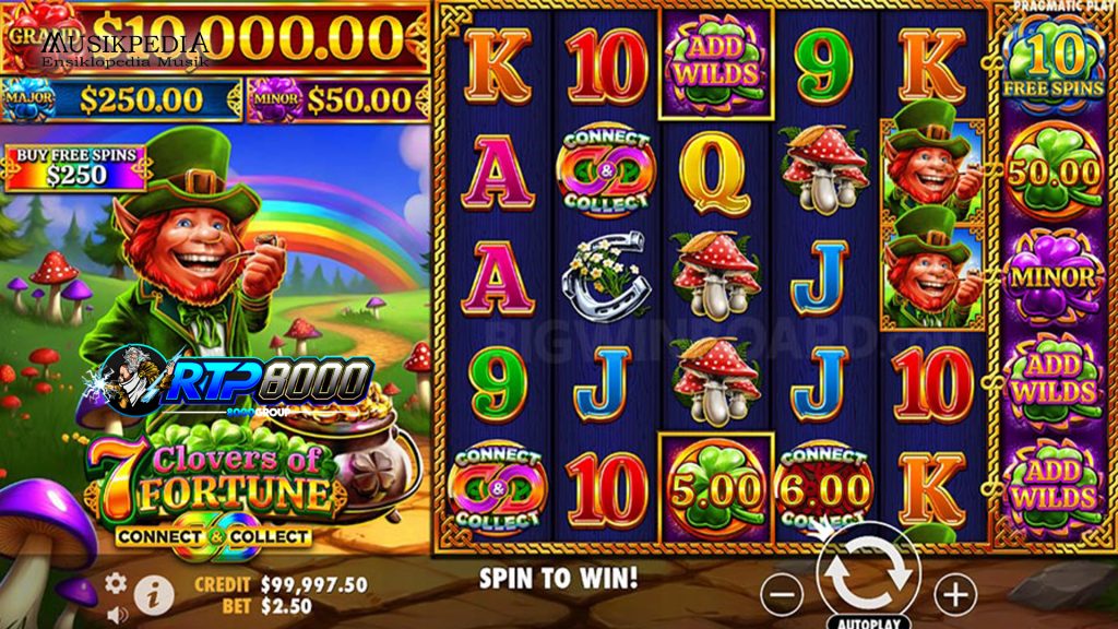 7 Clovers of Fortune: Panduan Jackpot di Situs Slot Gacor