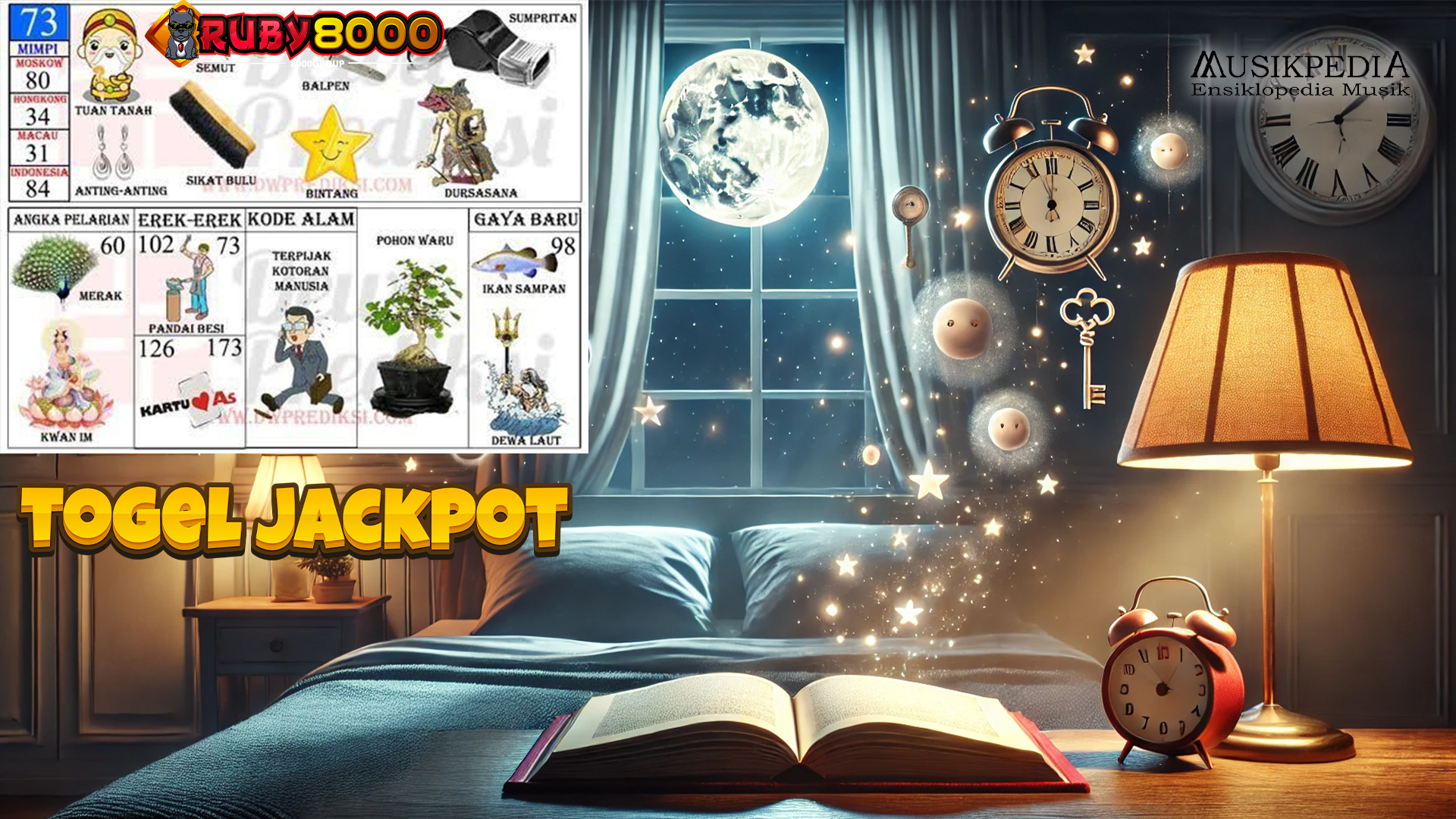 Prediksi Togel: Apakah Tafsir Mimpi Efektif?