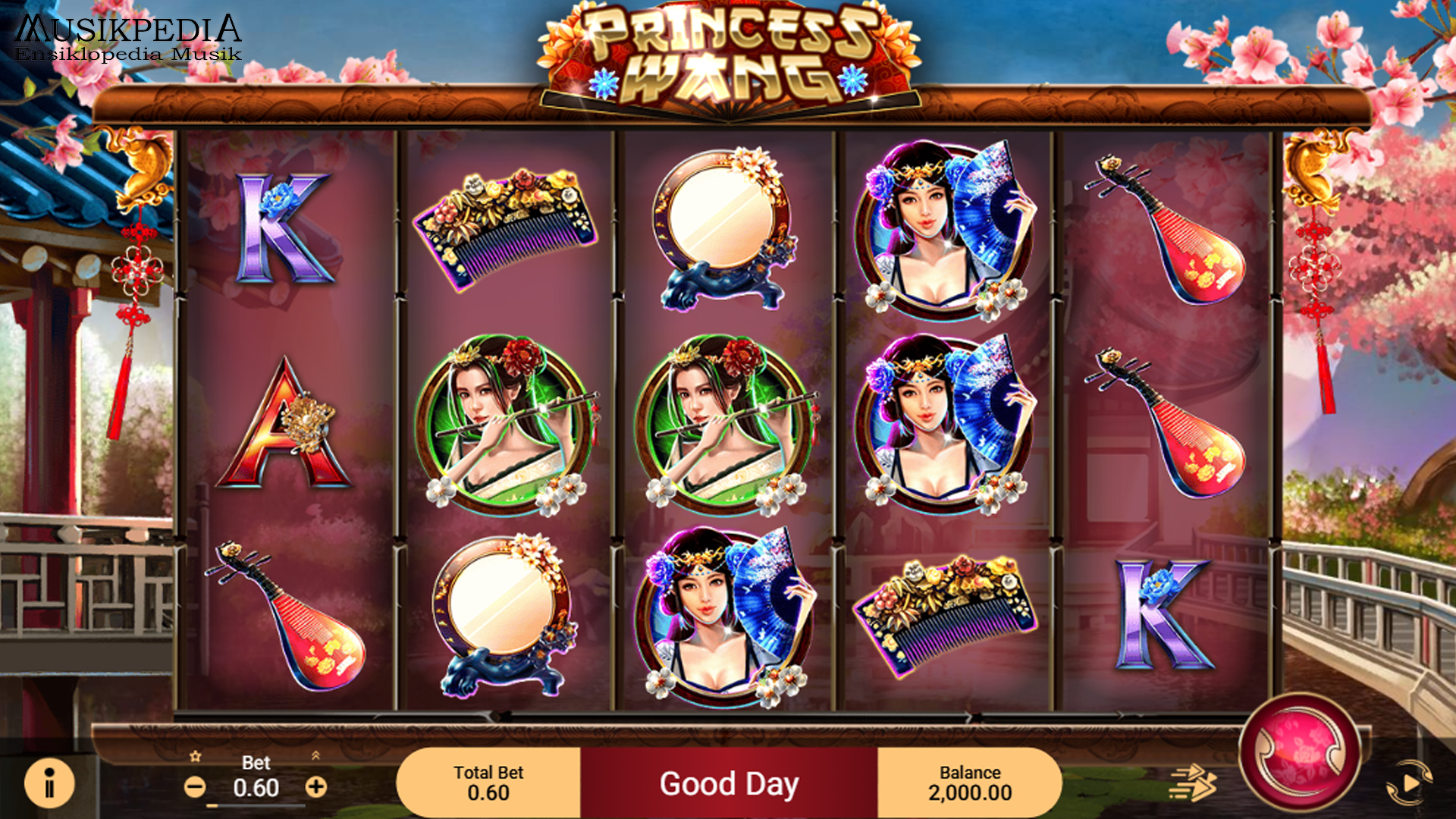Slot Gacor 2025 Peruntungan Besar di Permainan Princess Wang