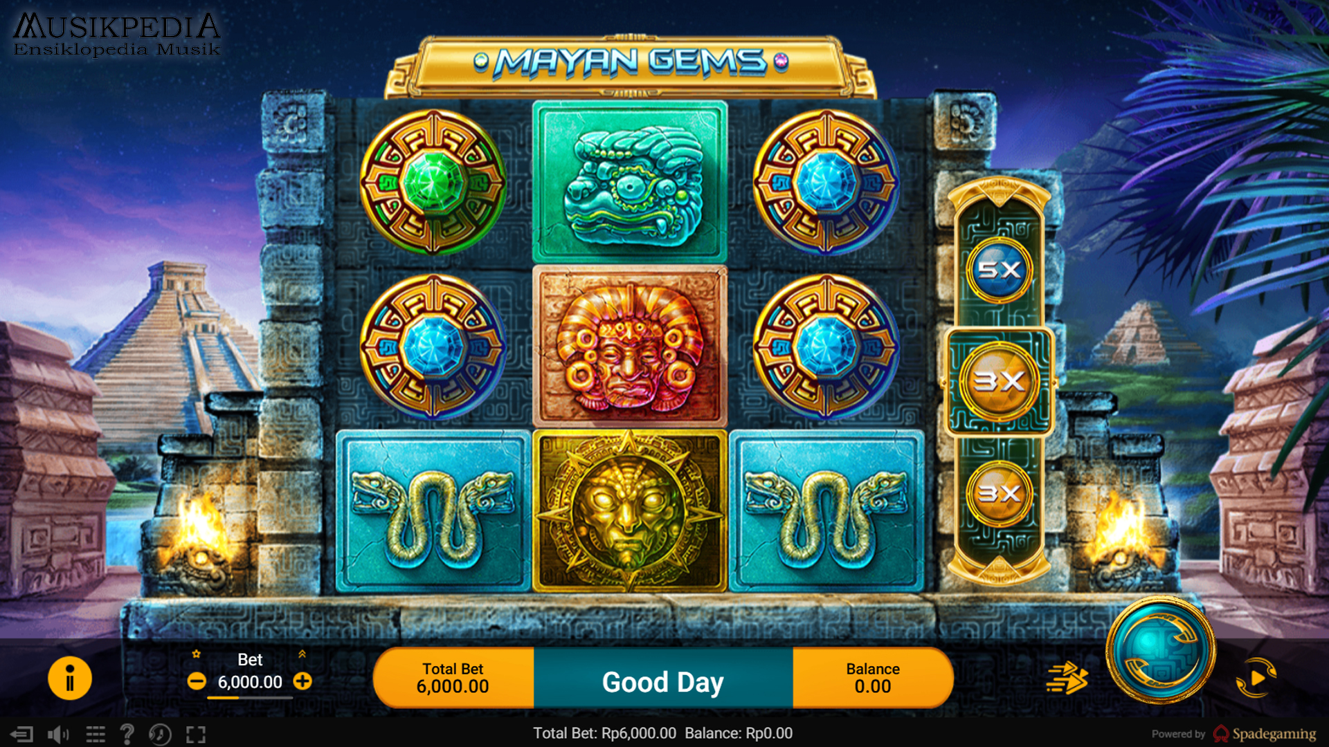 Performa Slot Mayan Gems dalam Kategori Situs Slot Gacor
