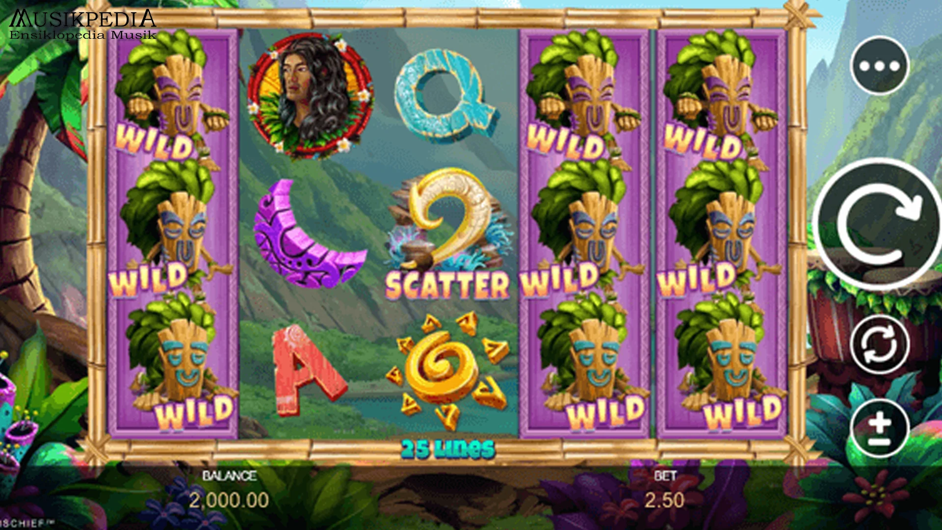 Maui Mischief: 4 Trend Terbaru yang Perlu Diketahui Pecinta Slot