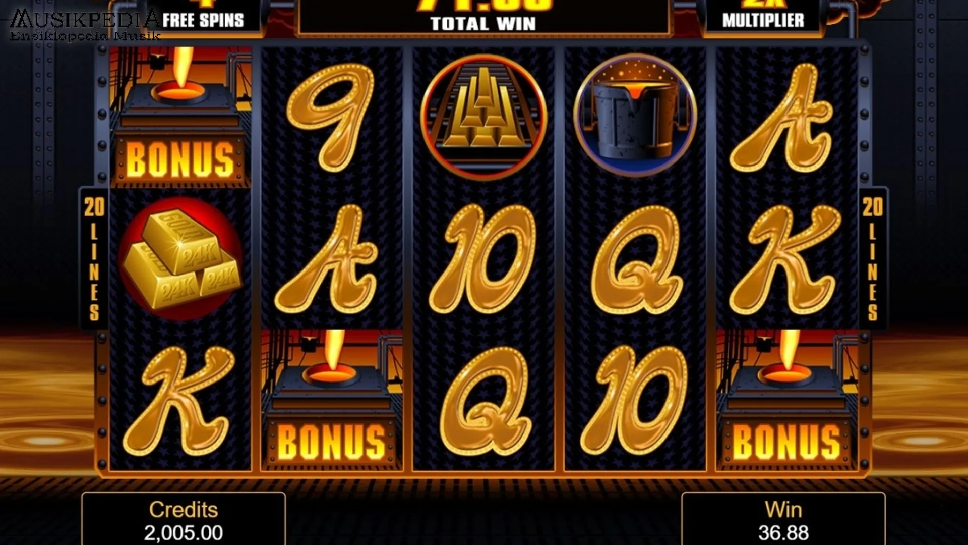 Situs Slot Online Liquid Gold: 5 Harta Nu Bikin Meungpeung