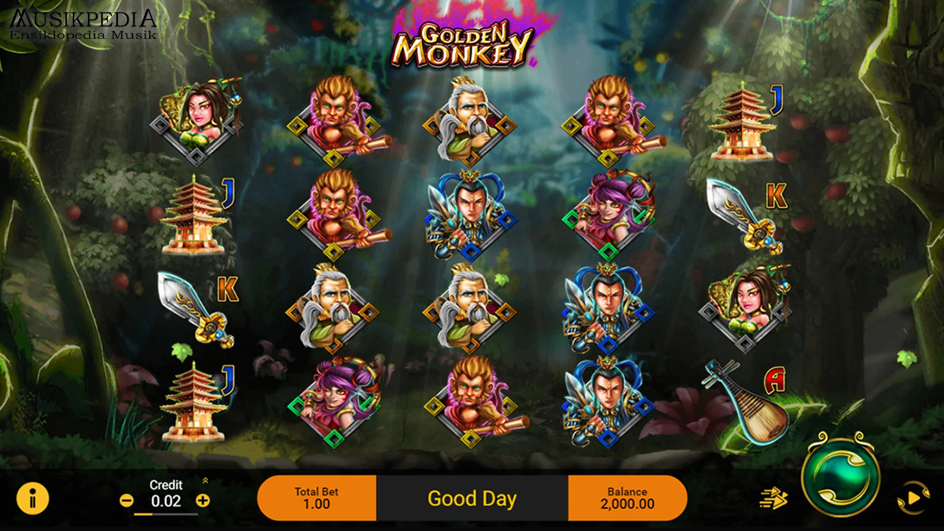 Anak Muda Wajib Paham 5 Challenge Golden Monkey Viral